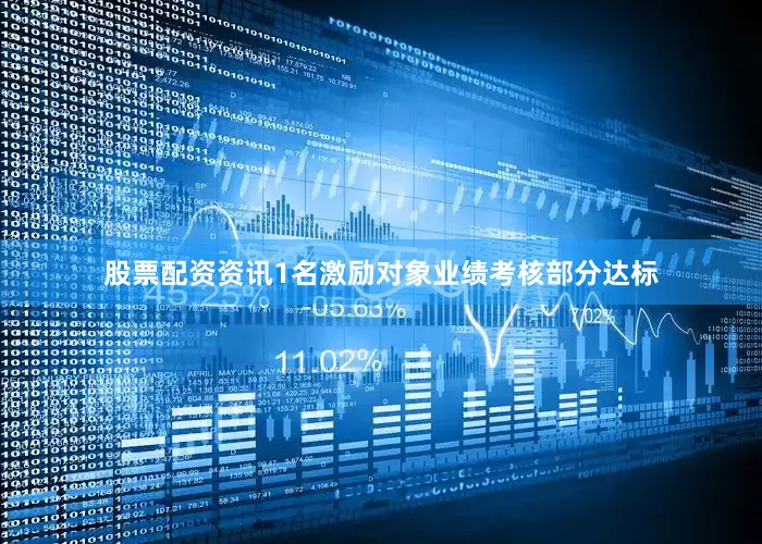股票配资资讯1名激励对象业绩考核部分达标